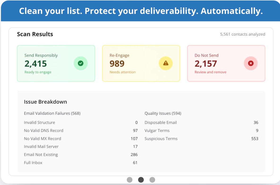 Diverse tools for fake lead prevention that integrate with ClickFunnels, enhancing security and lead quality